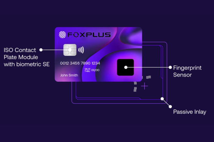 Biometric Fingerprint Smart Card: Secure On-Card Authentication